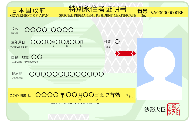 特別永住者証明書