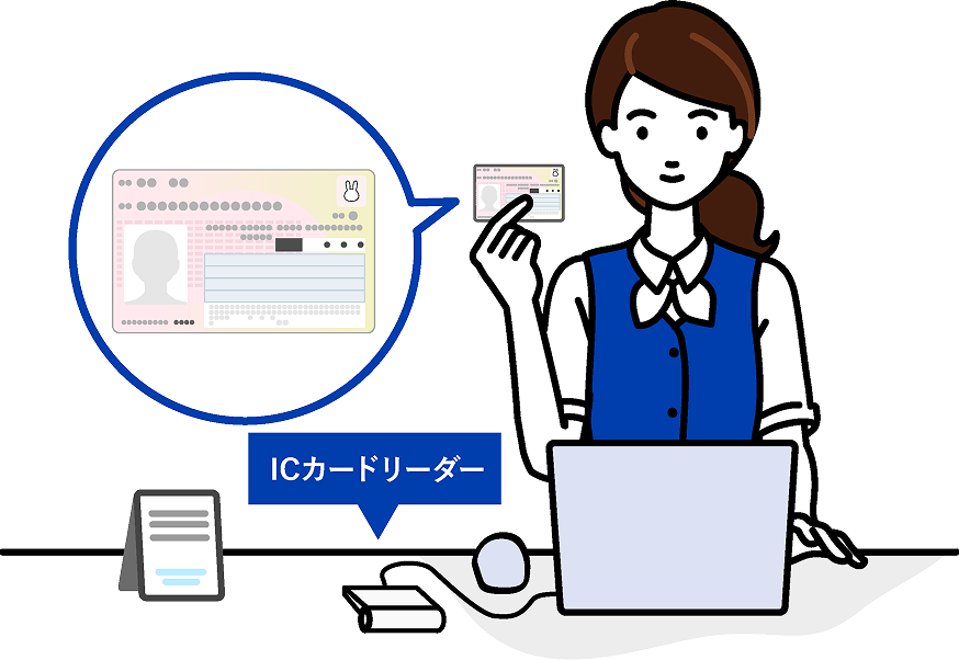 ICカードリーダーを利用した本人確認のイメージ