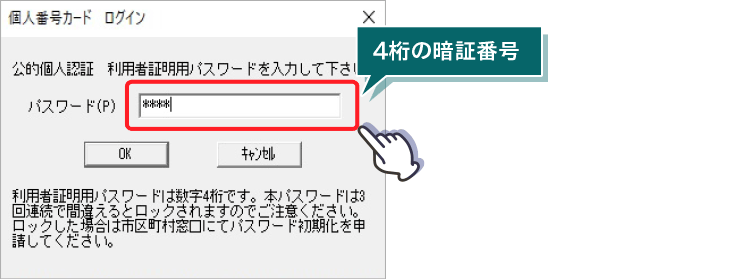 4桁の暗証番号