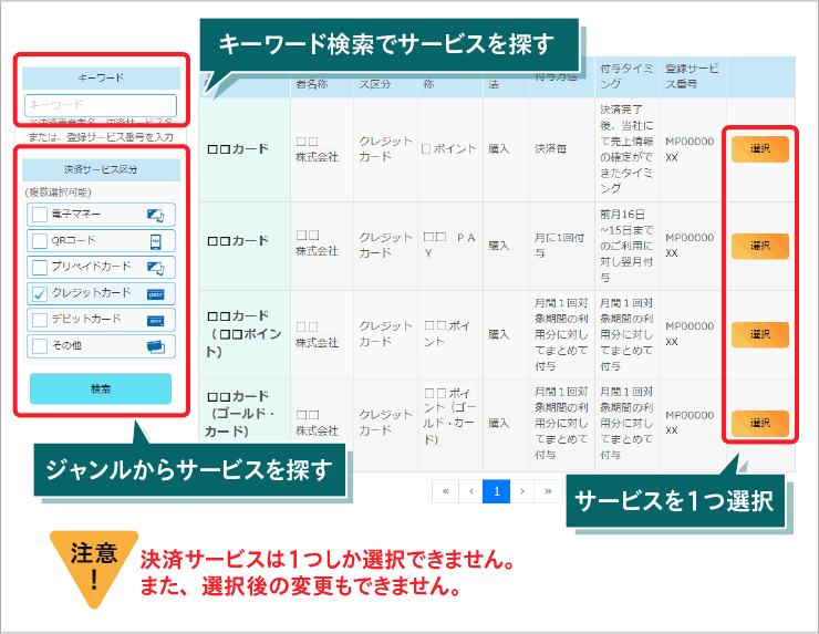 キーワード検索でサービスを探し決済サービスを選択する