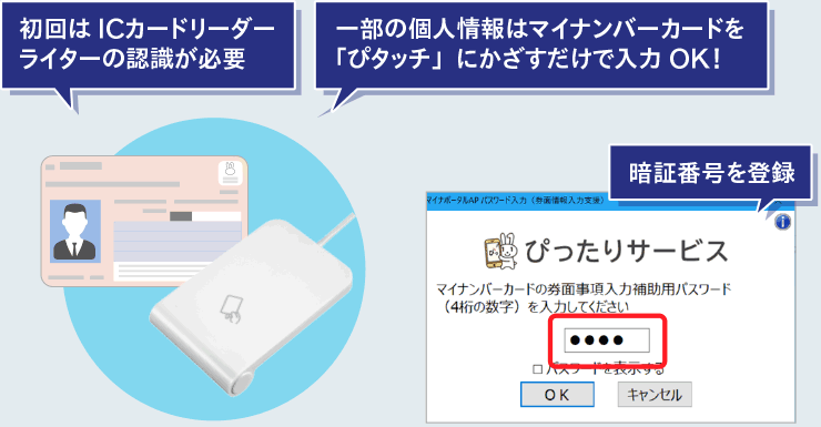 初回はICカードリーダライターの認識が必要 一部の個人情報はマイナンバーカードを
「ぴタッチ」にかざすだけで入力OK! 暗証番号を登録