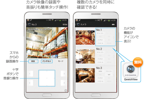 カメラ映像の録画や首振りも簡単タッチ操作！複数のカメラを同時に確認できる！