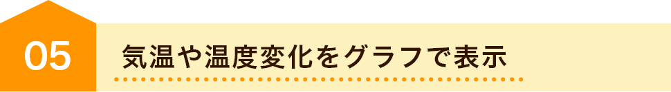 気温や温度変化をグラフを表示