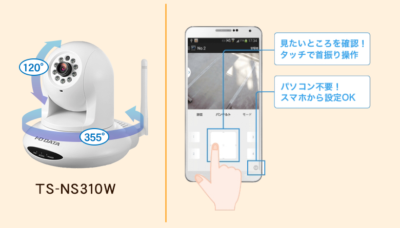 カメラの首振り操作は見たい方向のボタンをタッチするだけ