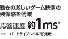 動きの激しいゲーム映像の残像感を低減　応答速度約1ms