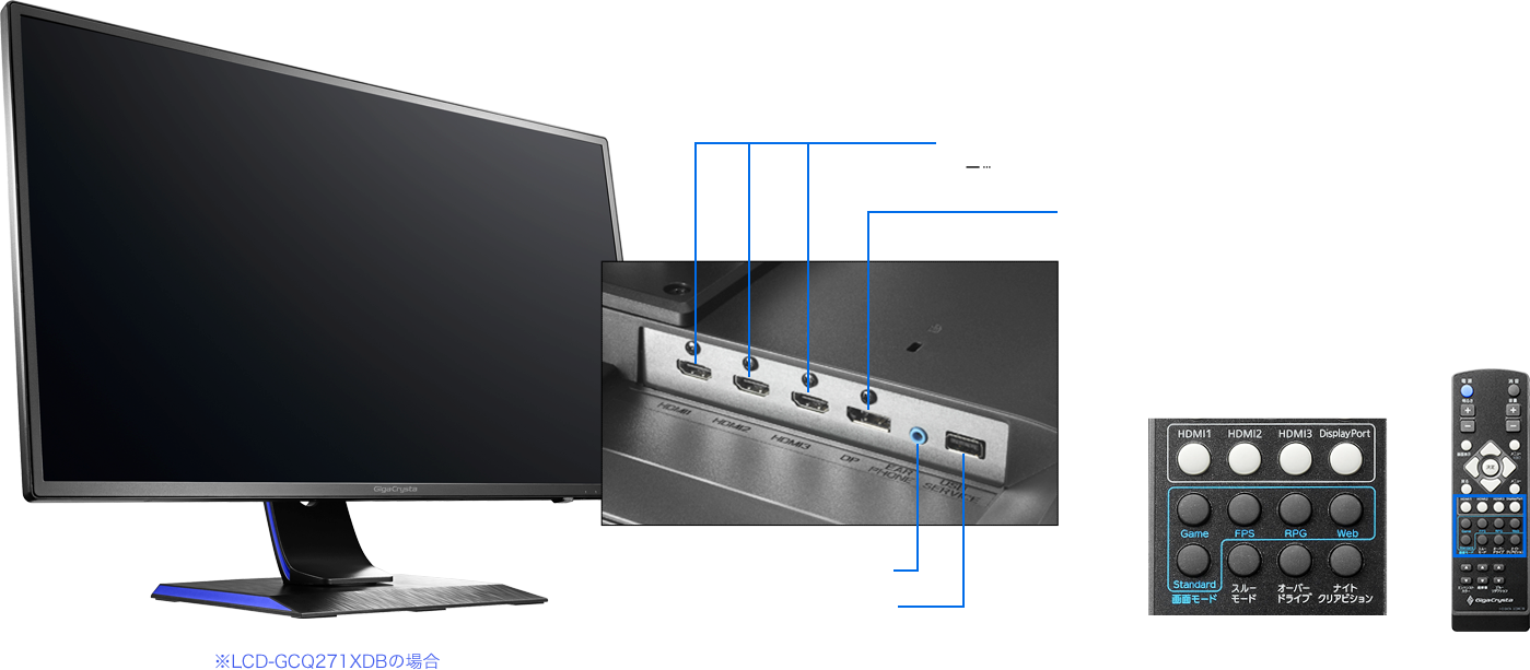 ゲーミングモニター Gigacrysta ギガクリスタ シリーズ Iodata