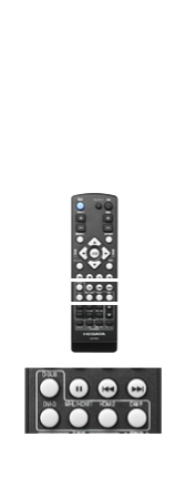 専用リモコン付き! 入力機器の切り替えもワンプッシュ！