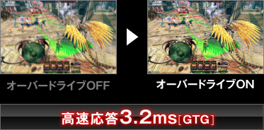 オーバードライブOFF→オーバードライブON 高速応答3.2ms[GTG]