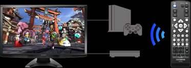 ギガクリスタのリモコンで操作できるHDMI-CEC対応