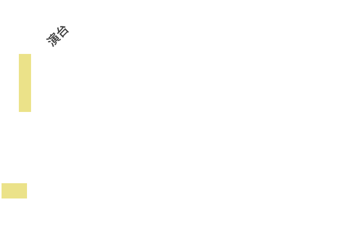 アイオー会議の達人 会議から選ぶ Iodata アイ オー データ機器