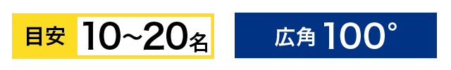 目安：10～20名、広角100&deg;
