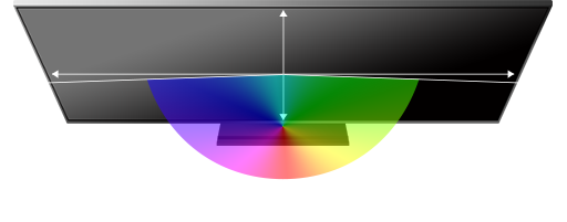 広視野角ADSパネル