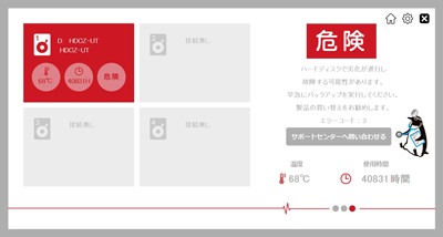 診断結果「危険」