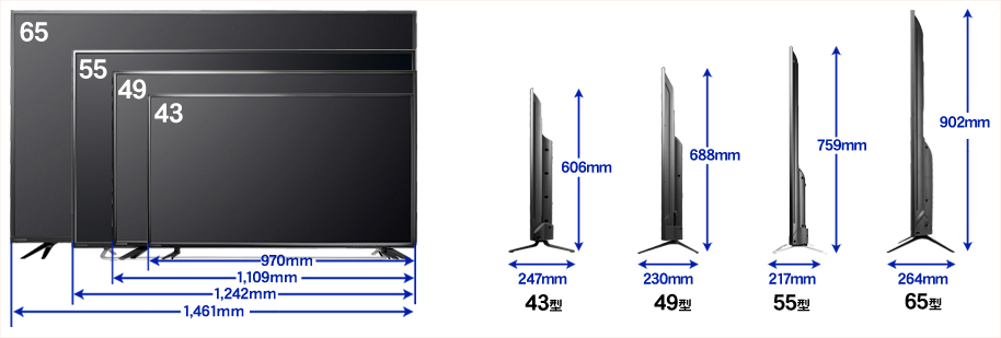 43/49/55/65型サイズ比較