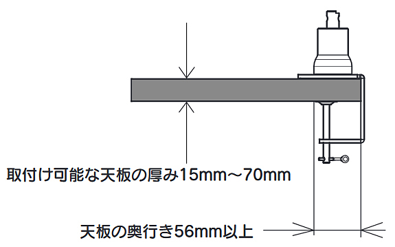 クランプの取り付け可能な寸法