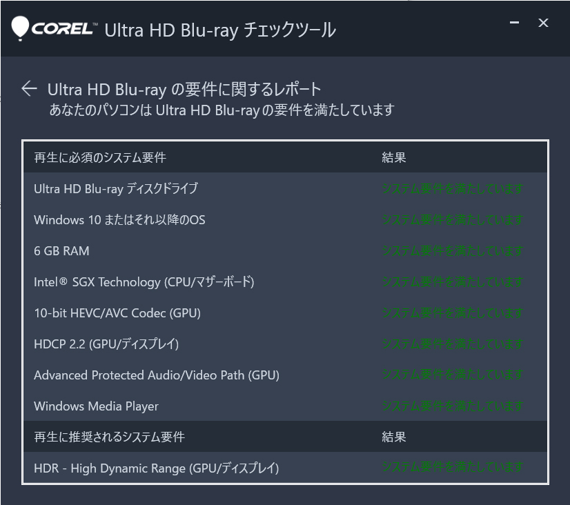 Pc パソコン で4k Ultra Hd Blu Rayを楽しむ Iodata アイ オー データ機器