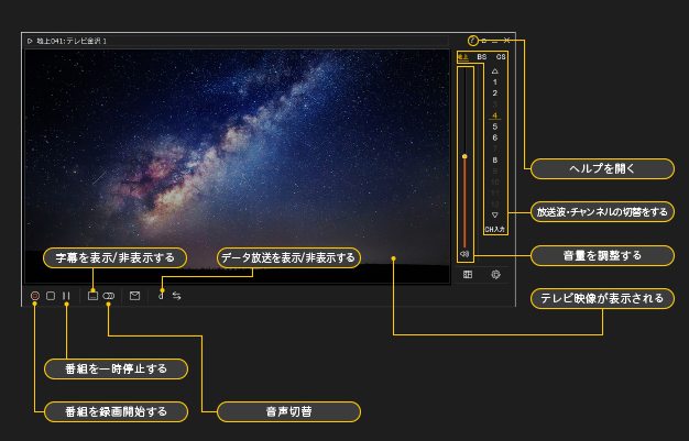 「mAgicTV 10」の視聴画面の各メニュー