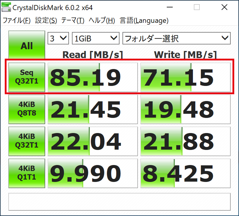 ベンチマークソフトによるテスト結果