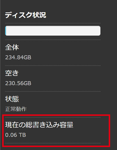管理画面に［総書き込み容量］が表示されます