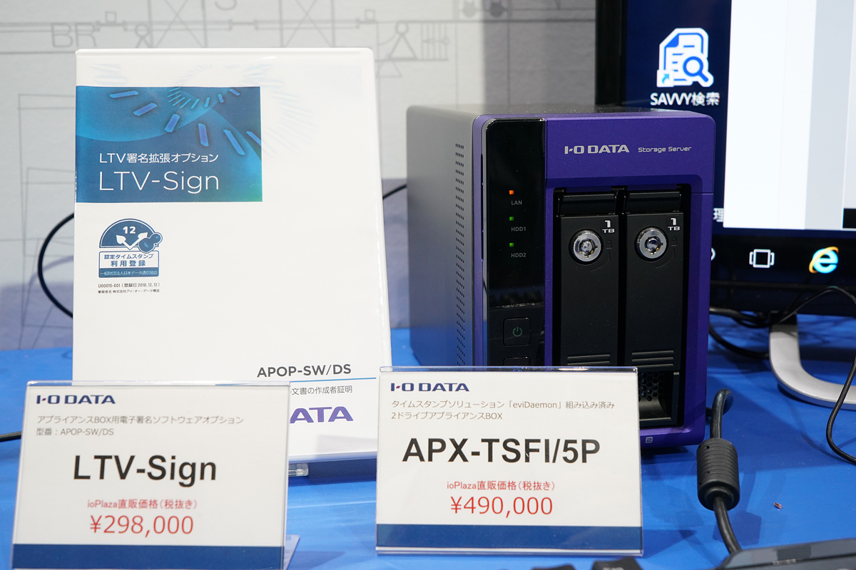 左：LTV-Sign（APOP-SW/DS）と右：APX-TSFI/5P