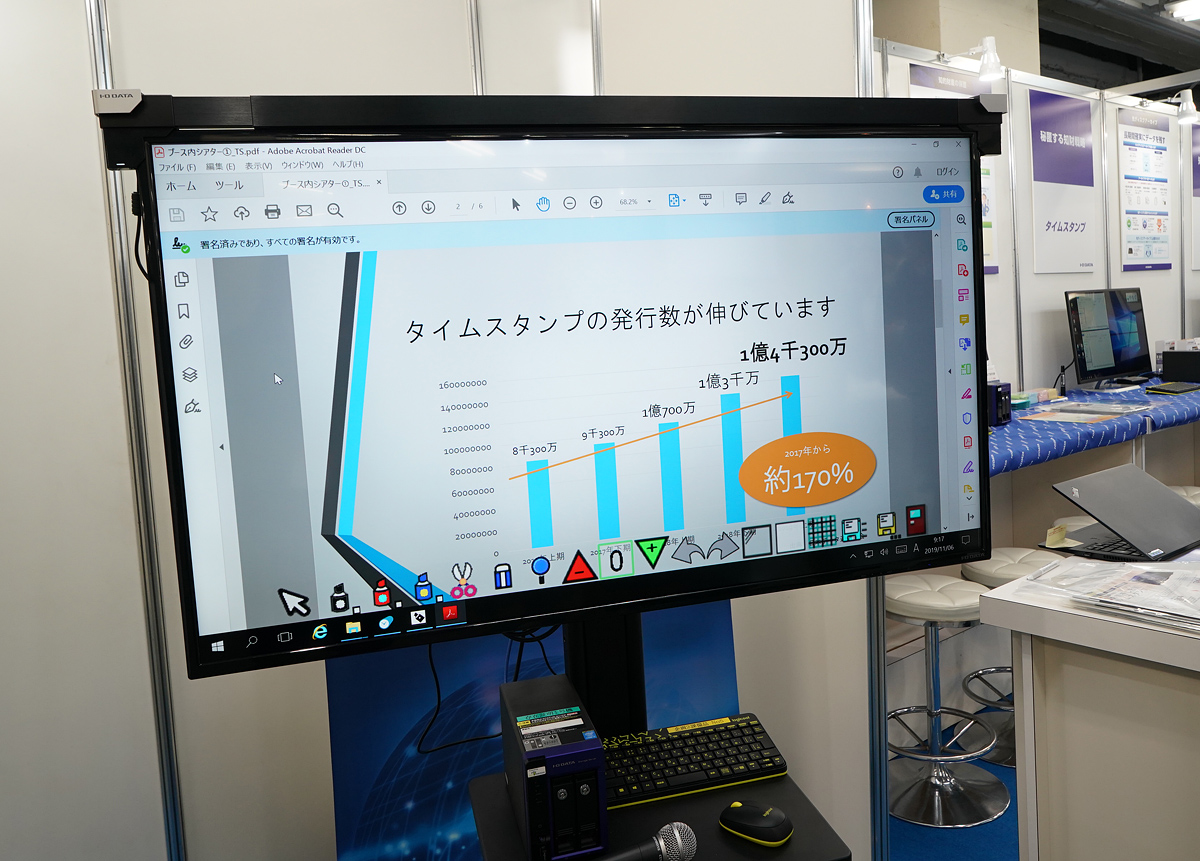 タイムスタンプ発行数の伸び