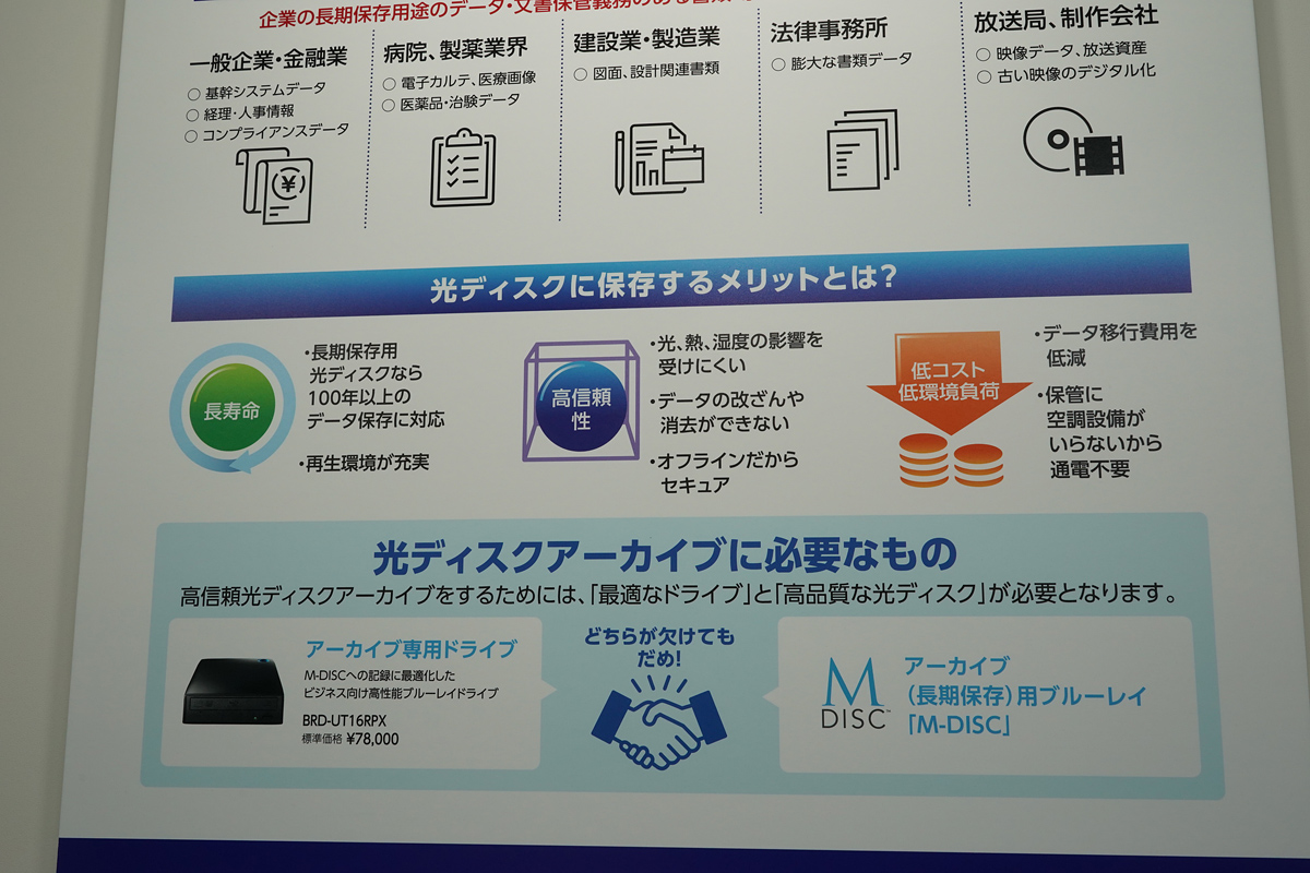 光ディスクに保存するメリットと光ディスクアーカイブに必要なもの
