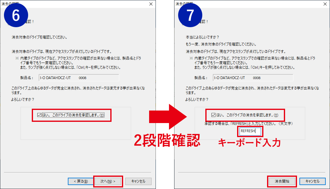 誤操作による完全抹消を防止するために、2段階での確認