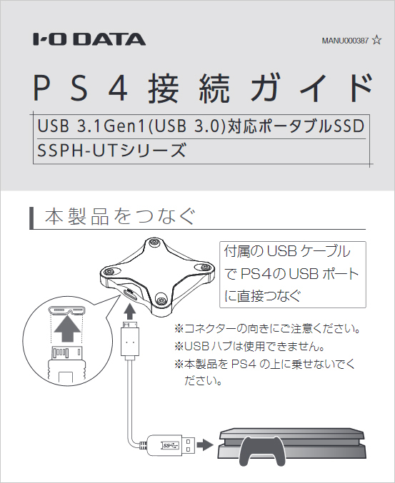 添付されているPS4接続ガイド