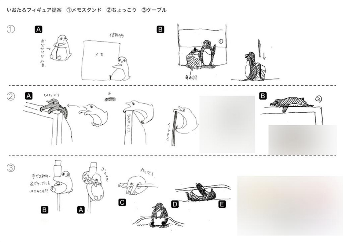 フィギュアの機能性をいろいろ検討