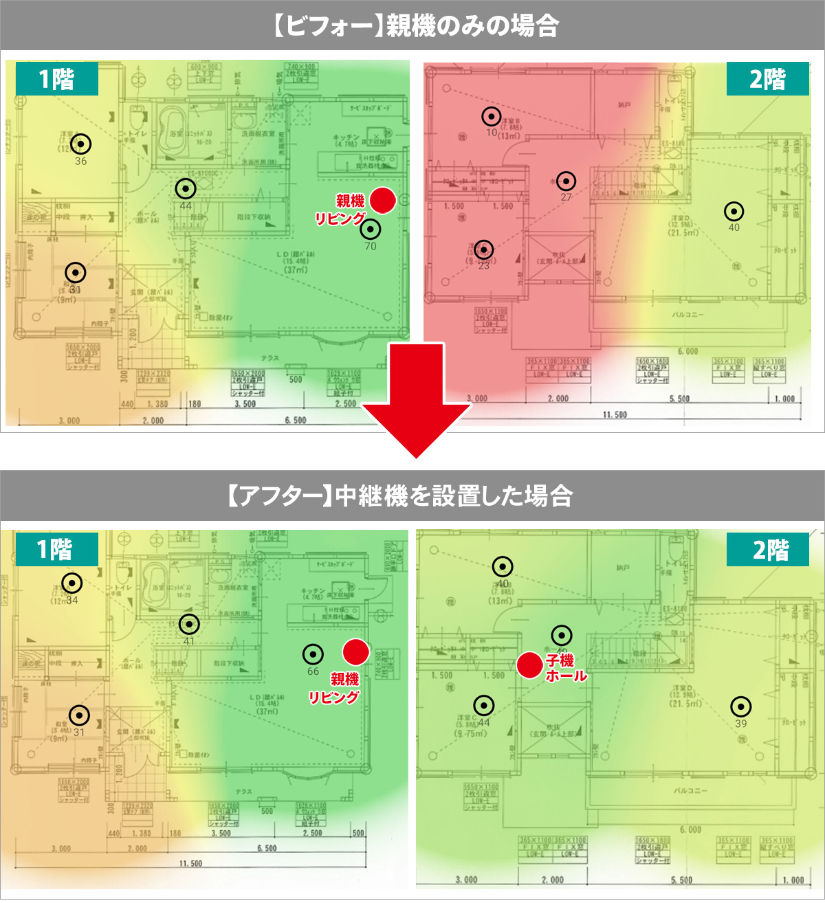 中継機の設置ビフォー・アフターのヒートマップ