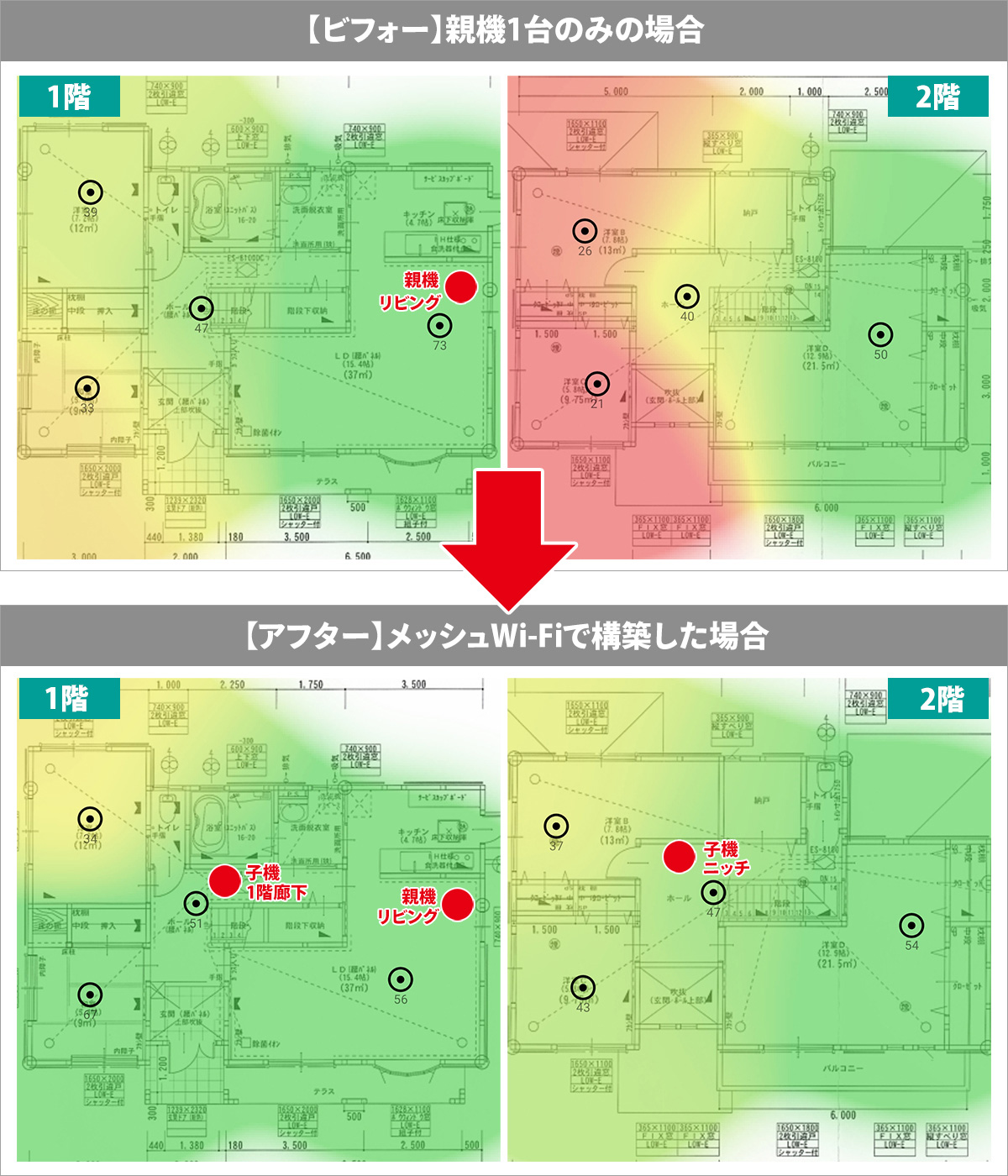 メッシュWi-Fiのビフォー・アフターのヒートマップ