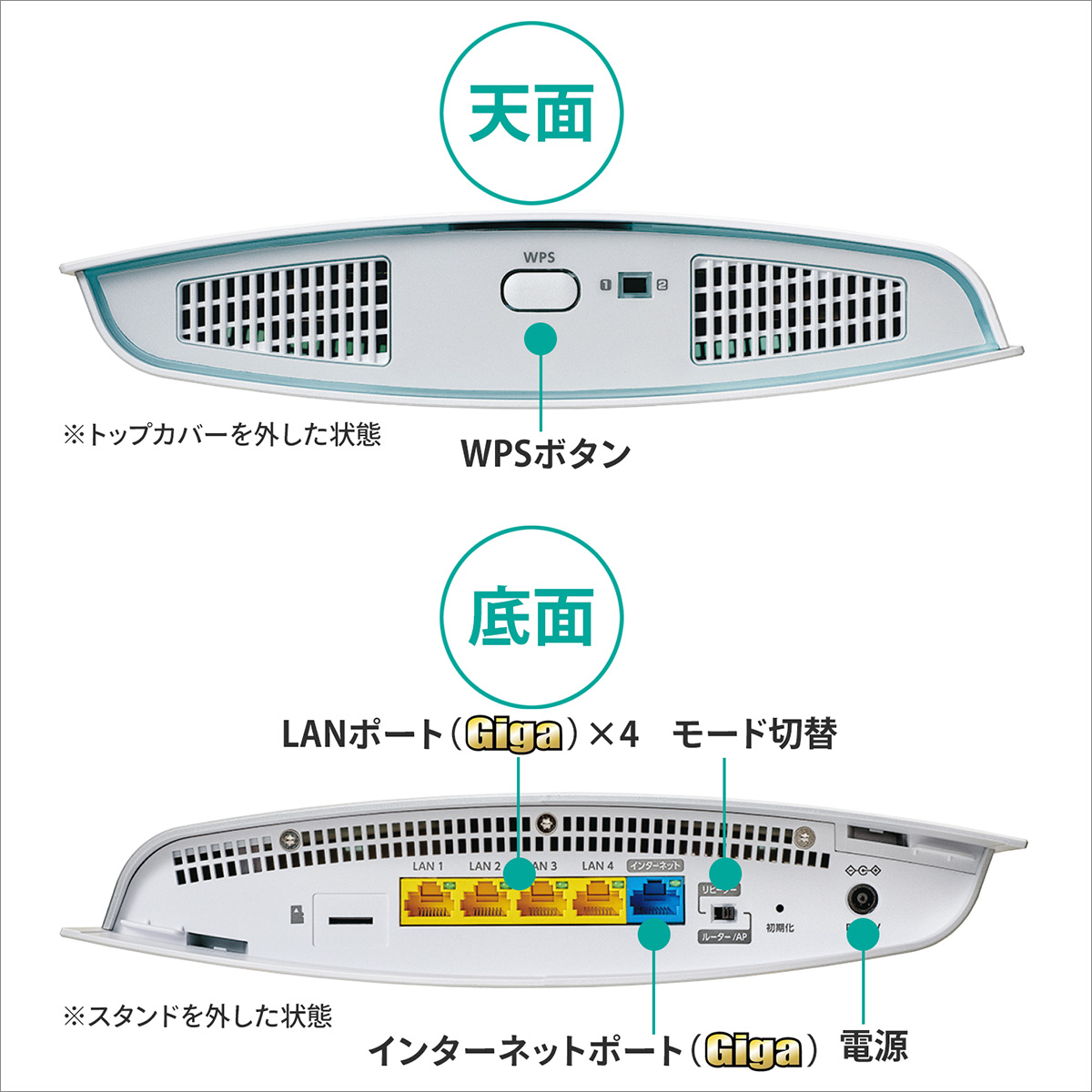 天面と底面の端子