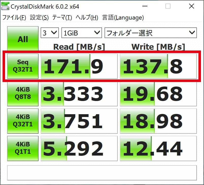 シングルドライブモデル「HDL-AAXシリーズ」の速度測定結果