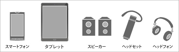 Bluetooth®でワイヤレス接続可能ないろいろな機器