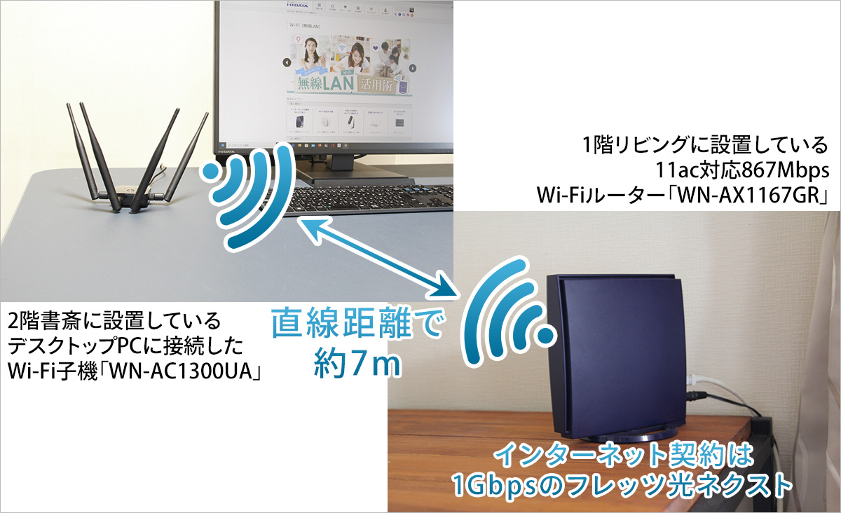 Wi-Fiルーター（親機）とWi-Fi子機の位置関係