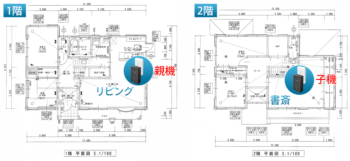 PLCアダプター親機・子機の設置場所