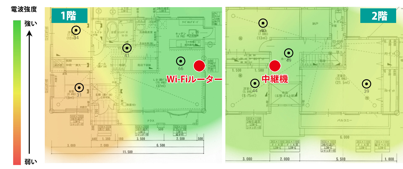 ヒートマップ 中継機を設置して電波環境が改善された