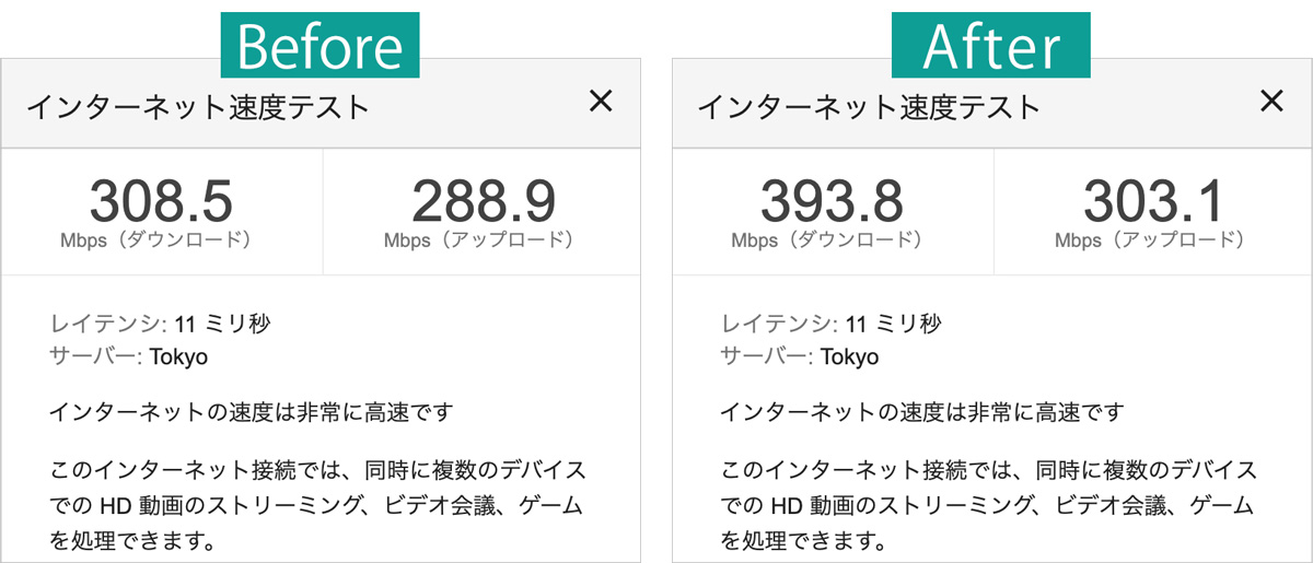 MacBook AirのWN-AC1300UとWN-TX4266GRの速度テスト