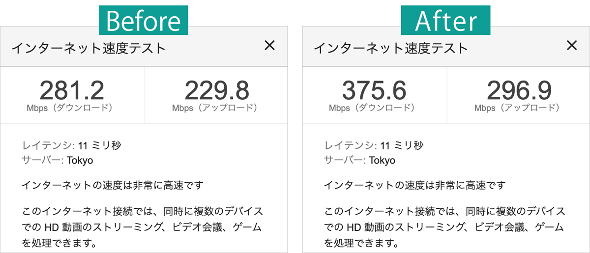 MacBook AirのWN-AC1300UとWN-DX2033GRの速度テスト