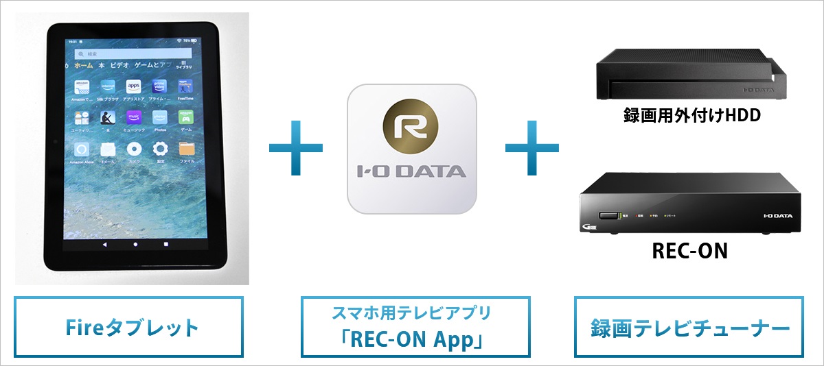 「Fireタブレット」＋「スマホ用テレビアプリ REC-ON App」＋「録画テレビチューナー」