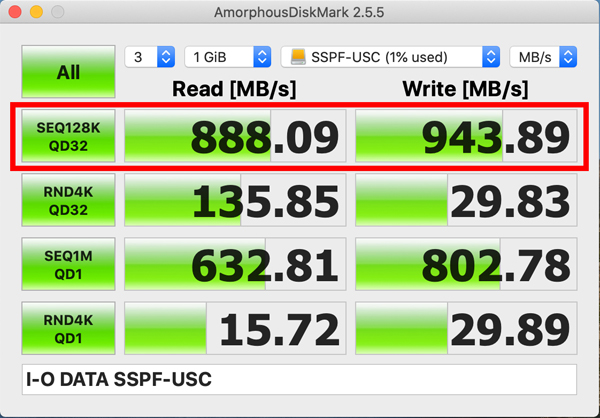 「SSPF-USC512」のテスト結果