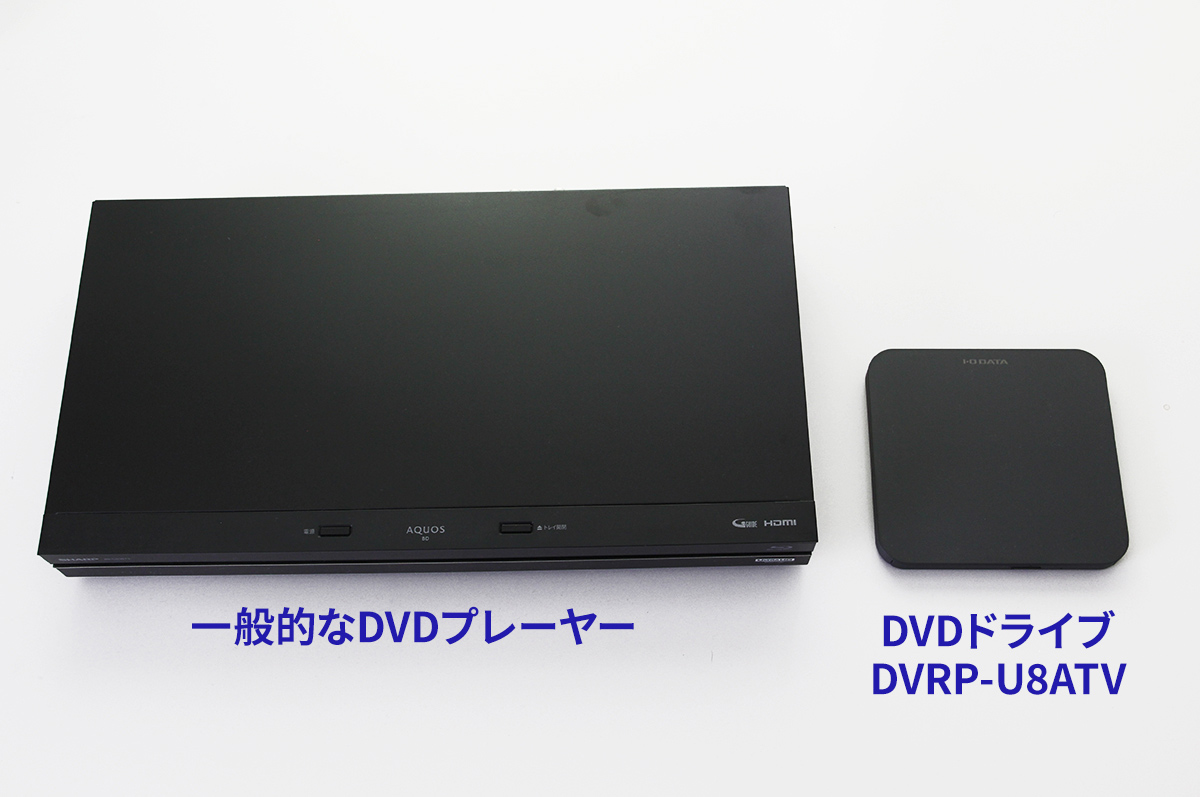 一般的なDVDプレーヤーはサイズが大きい