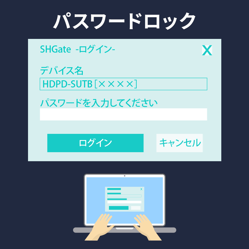 パスワードロック