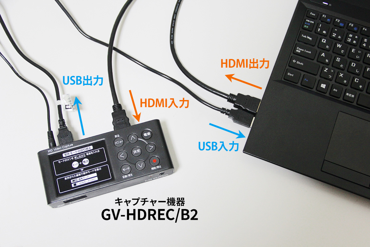 パソコンとキャプチャー「GV-HDREC/B2」の接続