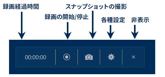 「MtgRec」の操作メニュー