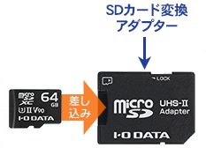 SDカード変換アダプター