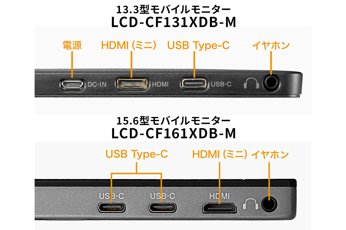 モバイルモニターの搭載端子