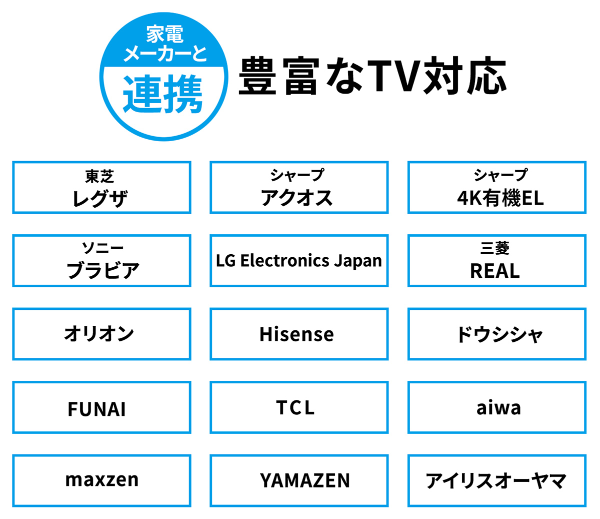 豊富なテレビに対応