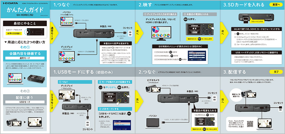 「かんたんガイド」の表面