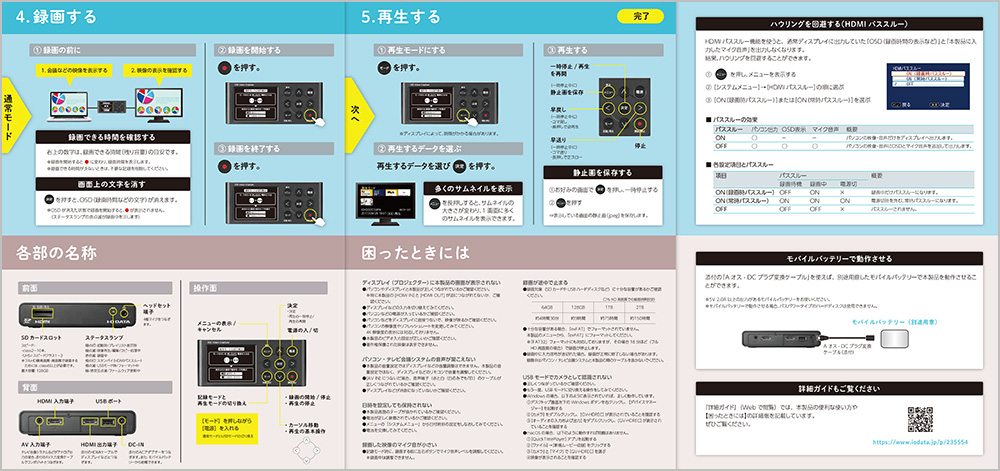 「かんたんガイド」の裏面